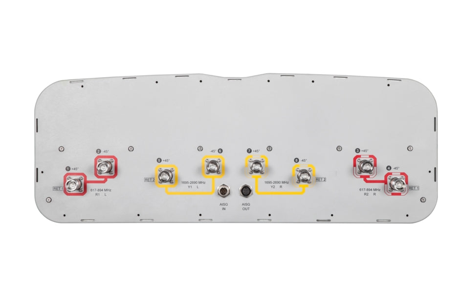 Commscope FFVV-65A-R2-V1