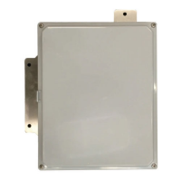 3G/4G/LTE/WiFi/MIMO Panel/Sector Antennas