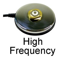 High Frequency