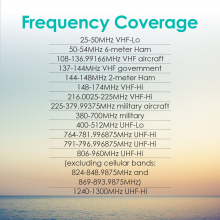 8-TRX-1-Frequency 