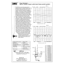 aor-sa7000-30khz-2000mhz-receive-only-wideband-antenna-img4