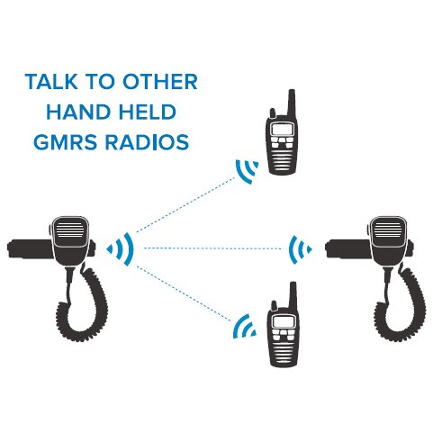 Talk to Other GMRS Handheld Radios